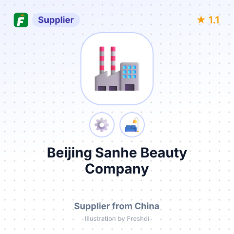 Beijing Sanhe Beauty Company – summary card, no photo uploaded yet