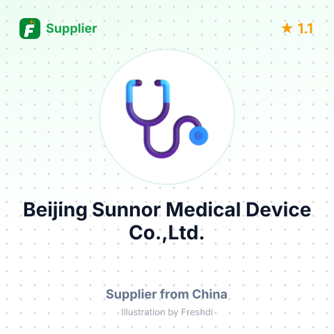 Beijing Sunnor Medical Device Co.,Ltd. – summary card, no photo uploaded yet