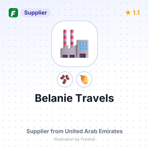 Belanie Travels  – summary card, no photo uploaded yet