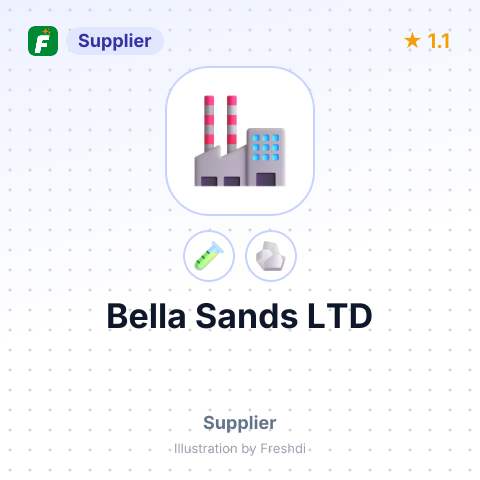 Bella Sands LTD – summary card, no photo uploaded yet