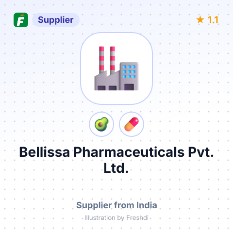 Bellissa Pharmaceuticals Pvt. Ltd.  – summary card, no photo uploaded yet