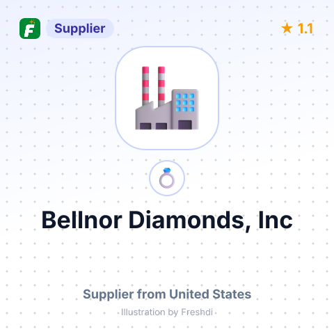 Bellnor Diamonds, Inc – summary card, no photo uploaded yet
