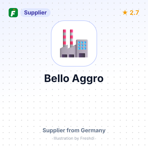 Bello Aggro  – summary card, no photo uploaded yet