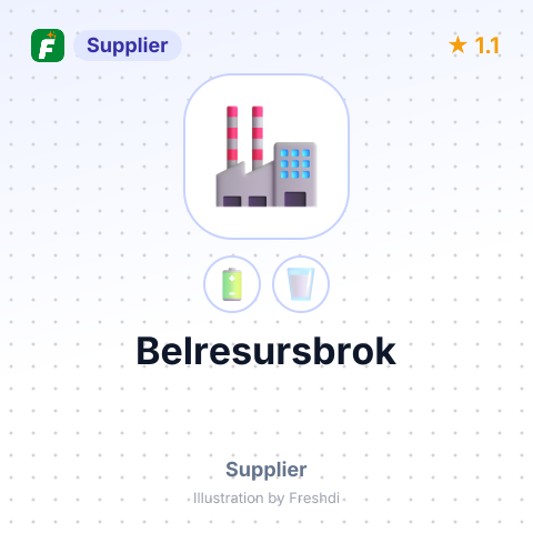 Belresursbrok – summary card, no photo uploaded yet