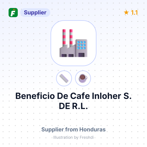 Beneficio De Cafe Inloher S. DE R.L. – summary card, no photo uploaded yet