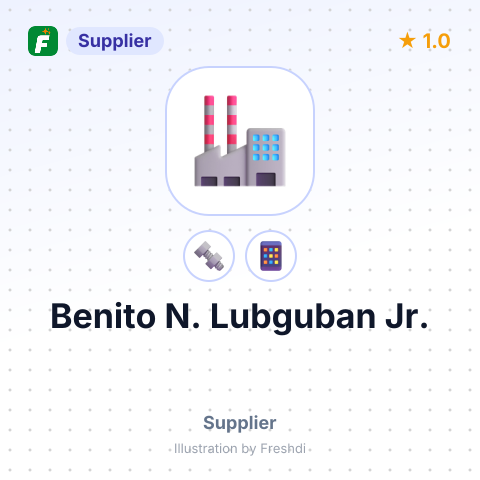 Benito N. Lubguban Jr. – summary card, no photo uploaded yet