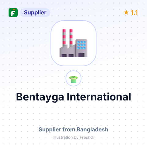 Bentayga International  – summary card, no photo uploaded yet