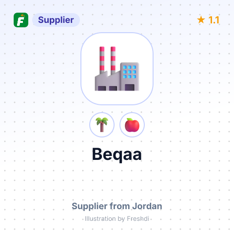 Beqaa   – summary card, no photo uploaded yet