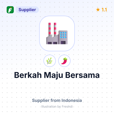 Berkah Maju Bersama  – summary card, no photo uploaded yet
