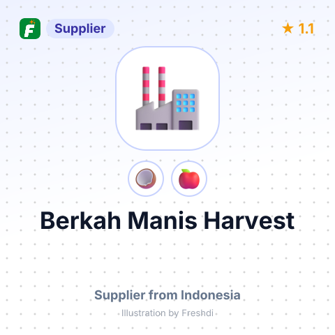 Berkah Manis Harvest  – summary card, no photo uploaded yet