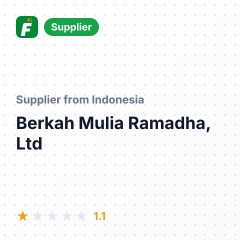Berkah Mulia Ramadha, Ltd  – summary card, no photo uploaded yet