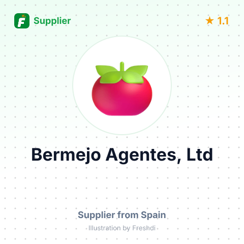 Bermejo Agentes, Ltd – summary card, no photo uploaded yet