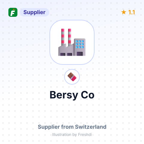 Bersy Co  – summary card, no photo uploaded yet