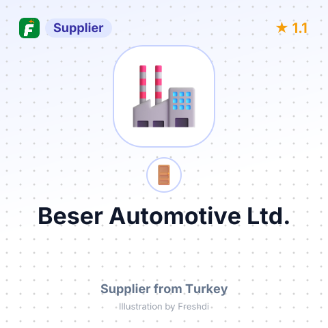 Beser Automotive Ltd. – summary card, no photo uploaded yet