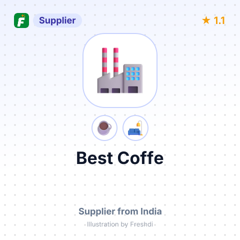 Best Coffe  – summary card, no photo uploaded yet