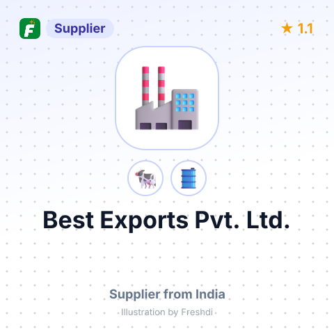 Best Exports Pvt. Ltd.  – summary card, no photo uploaded yet