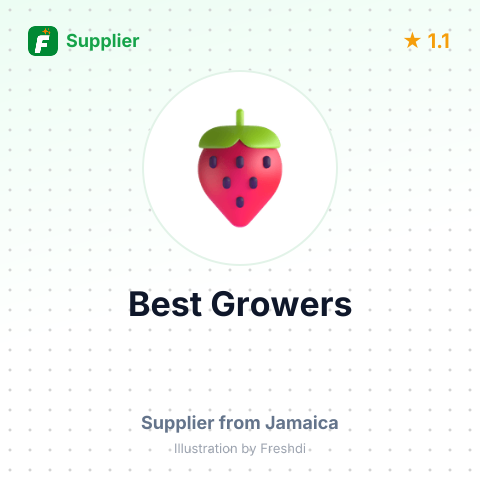 Best Growers  – summary card, no photo uploaded yet