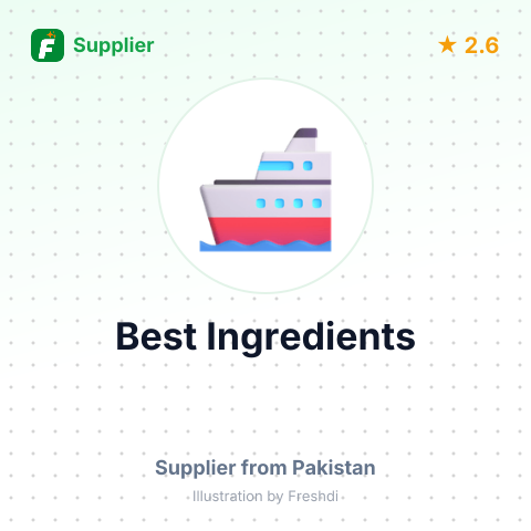 Best Ingredients – summary card, no photo uploaded yet