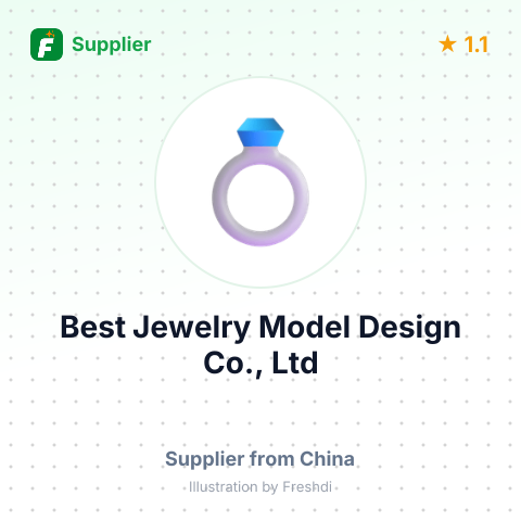 Best Jewelry Model Design Co., Ltd – summary card, no photo uploaded yet