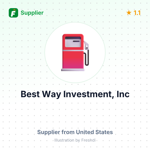 Best Way Investment, Inc – summary card, no photo uploaded yet