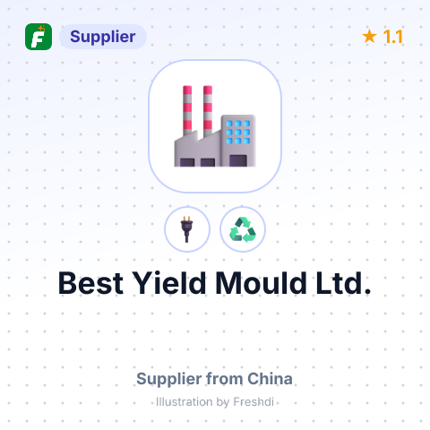 Best Yield Mould Ltd. – summary card, no photo uploaded yet