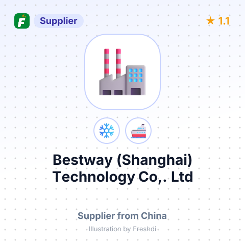 Bestway (Shanghai) Technology Co,. Ltd – summary card, no photo uploaded yet
