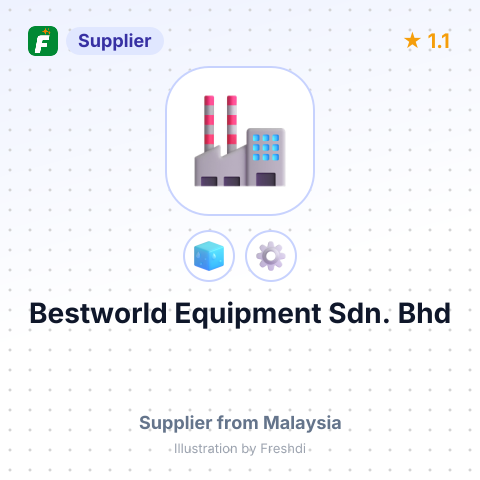 Bestworld Equipment Sdn. Bhd – summary card, no photo uploaded yet