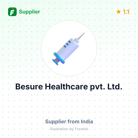 Besure Healthcare pvt. Ltd. – summary card, no photo uploaded yet