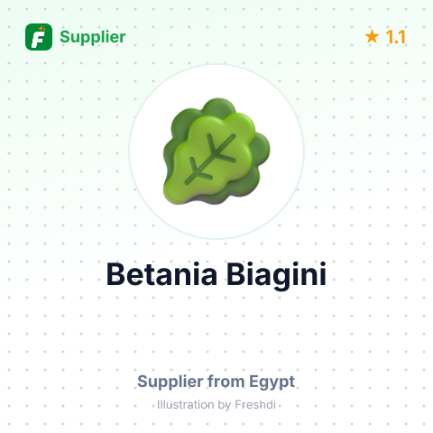 Betania Biagini  – summary card, no photo uploaded yet