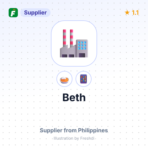 Beth  – summary card, no photo uploaded yet