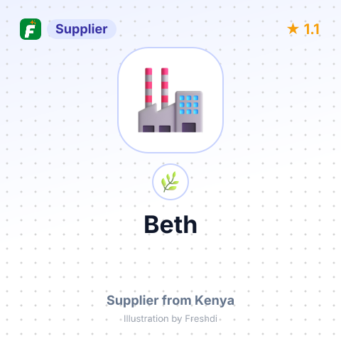 Beth  – summary card, no photo uploaded yet