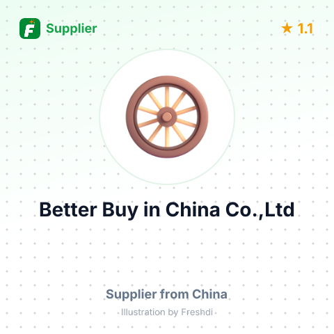 Better Buy in China Co.,Ltd – summary card, no photo uploaded yet