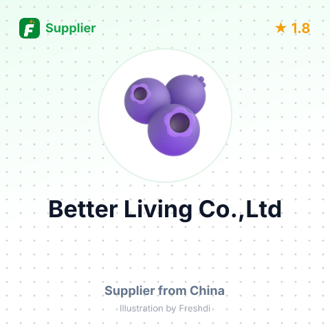 Better Living Co.,Ltd – summary card, no photo uploaded yet