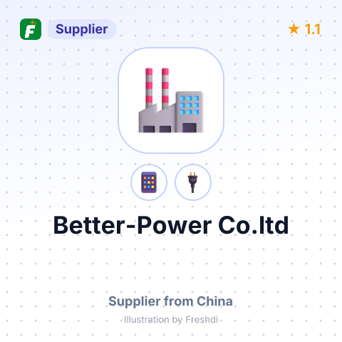 Better-Power Co.ltd – summary card, no photo uploaded yet