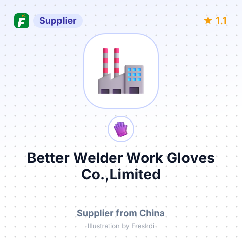 Better Welder Work Gloves Co.,Limited – summary card, no photo uploaded yet