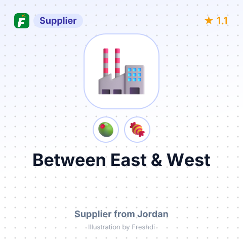 Between East & West  – summary card, no photo uploaded yet