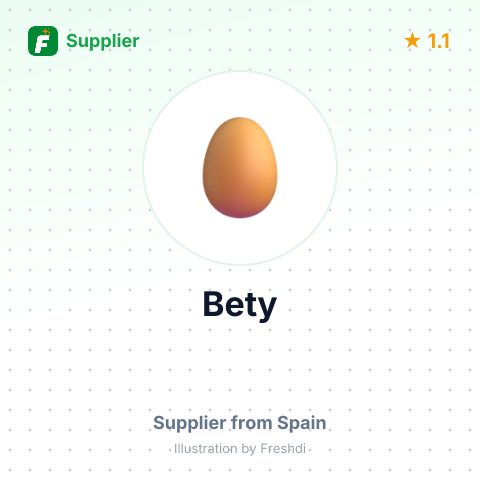 Bety  – summary card, no photo uploaded yet