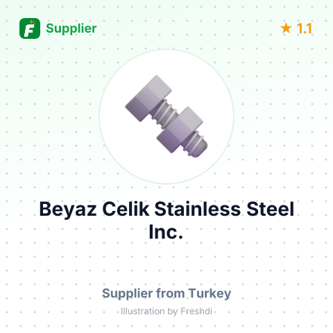 Beyaz Celik Stainless Steel Inc. – summary card, no photo uploaded yet