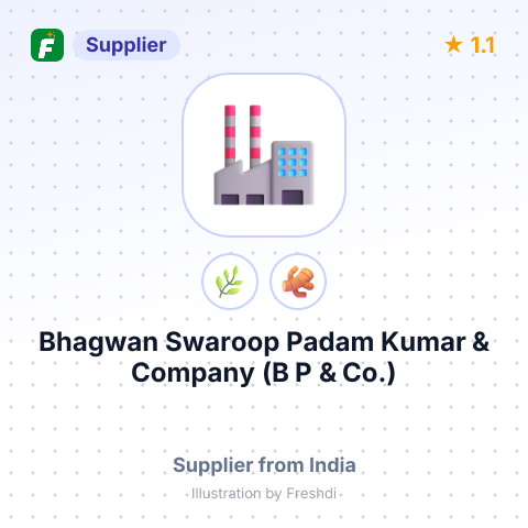 Bhagwan Swaroop Padam Kumar & Company (B P & Co.)  – summary card, no photo uploaded yet
