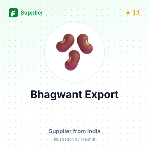 Bhagwant Export  – summary card, no photo uploaded yet