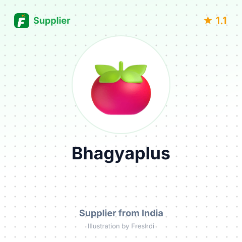 Bhagyaplus  – summary card, no photo uploaded yet