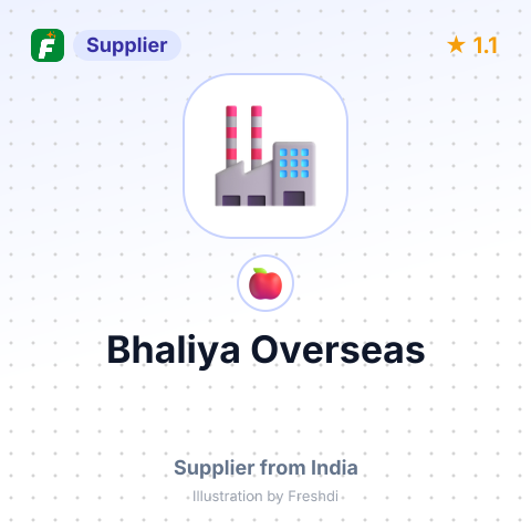 Bhaliya Overseas  – summary card, no photo uploaded yet
