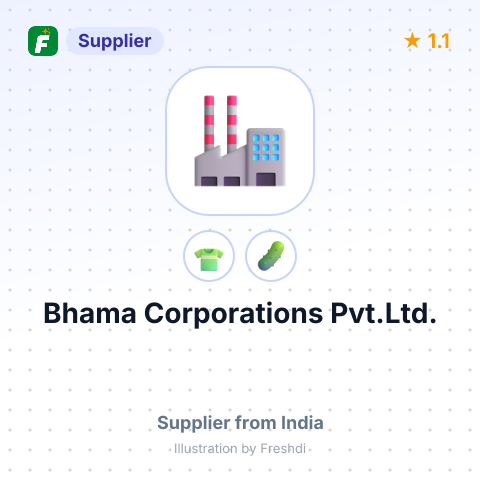 Bhama Corporations Pvt.Ltd. – summary card, no photo uploaded yet