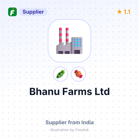Bhanu Farms Ltd – summary card, no photo uploaded yet