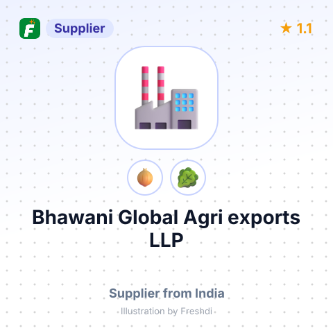 Bhawani Global Agri exports LLP – summary card, no photo uploaded yet