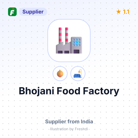 Bhojani Food Factory – summary card, no photo uploaded yet