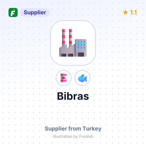 Bibras  – summary card, no photo uploaded yet
