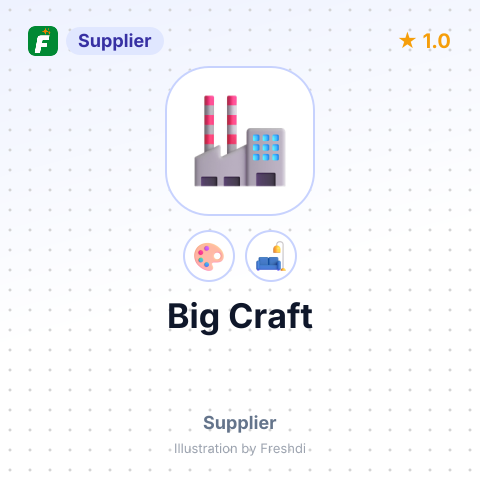 Big Craft – summary card, no photo uploaded yet