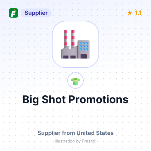 Big Shot Promotions – summary card, no photo uploaded yet