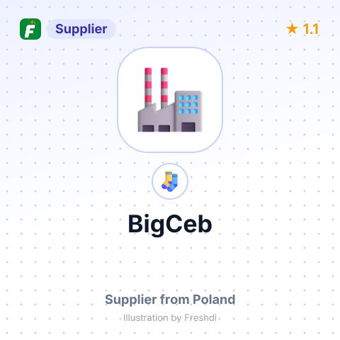 BigCeb – summary card, no photo uploaded yet